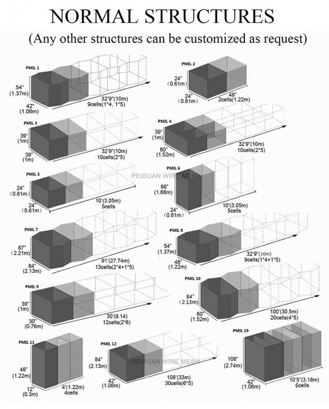 Rọ đá phòng thủ Hesco Bastion Bunkers Quân sự Tường cát 5
