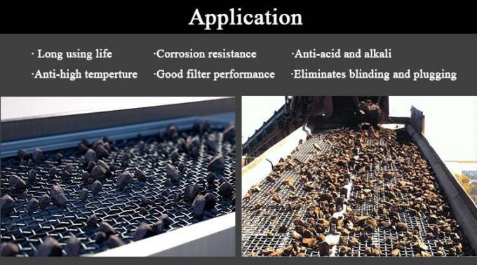 Khóa lưới thép 304 uốn cong Ss 304 40 Micron, Màn hình lưới kiến ​​trúc 0,8mm-12,7mm 2