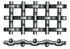 Lưới thép không gỉ uốn cong 1-1,5m cho lò nướng Bbq 1